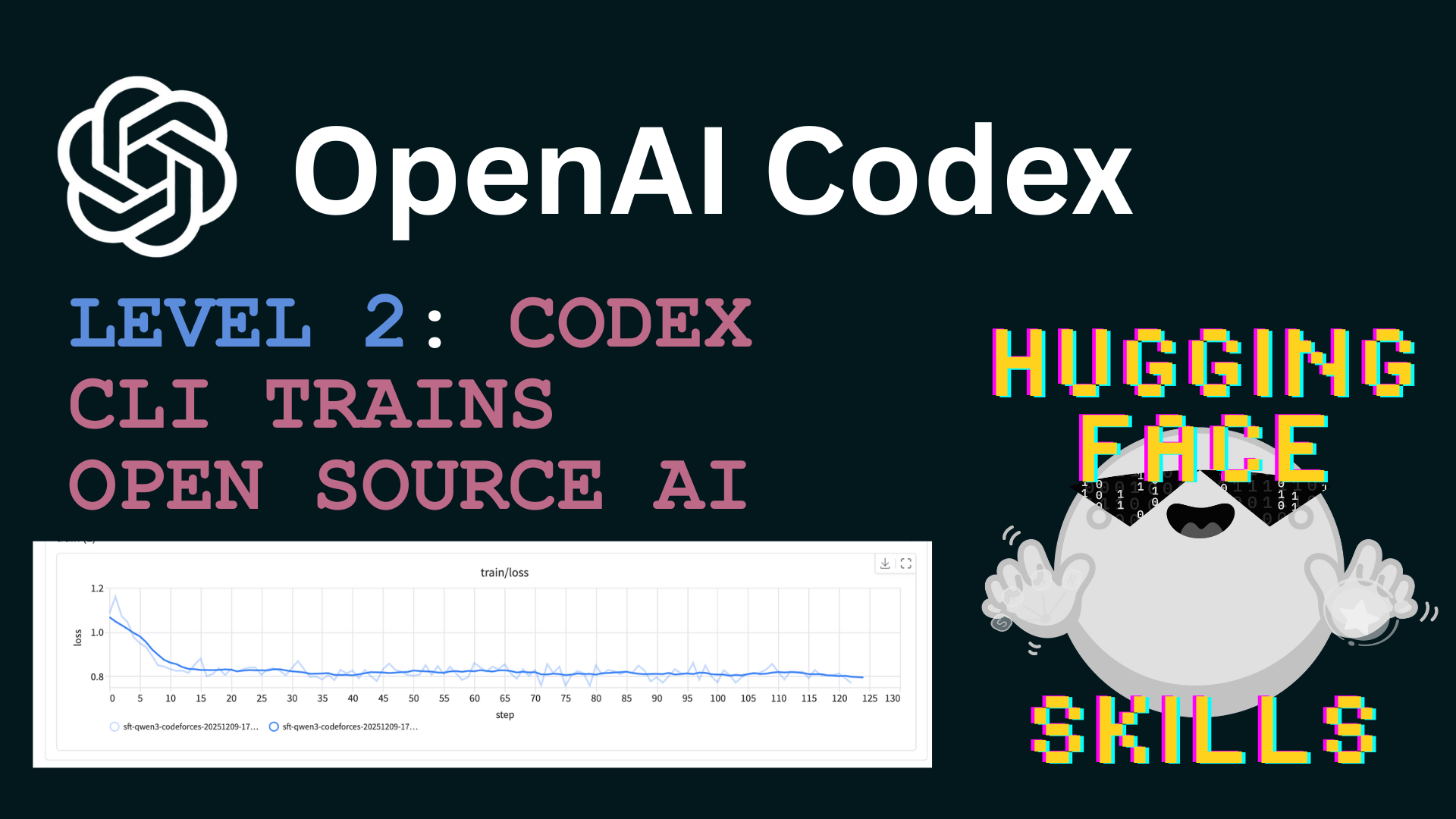 Codex内容工厂 | 7类Skill配置